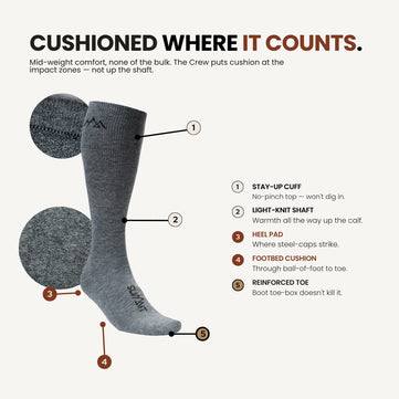 Alpaca Crew Socks
