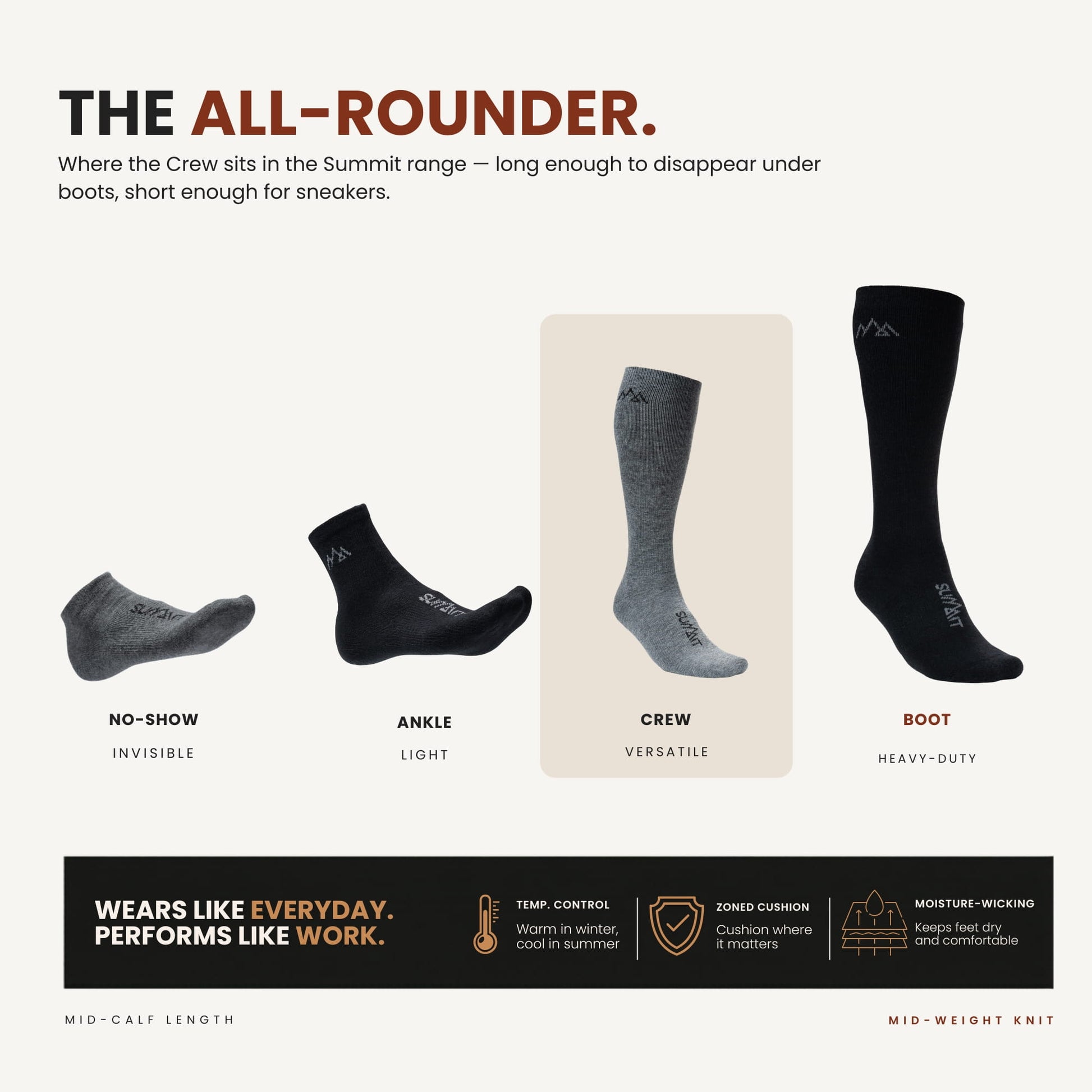 Alpaca Crew Socks