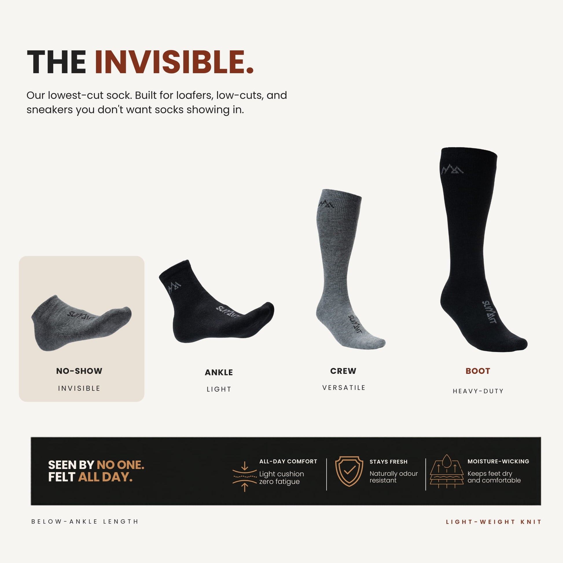 Alpaca No-Show Socks